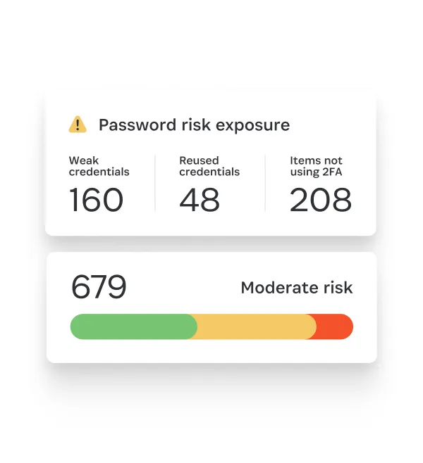 1Password Watchtower password risk exposure report