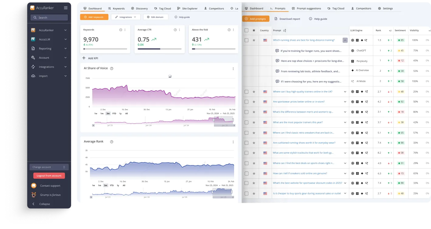 AccuRanker dashboard showing keyword rankings and visibility trends