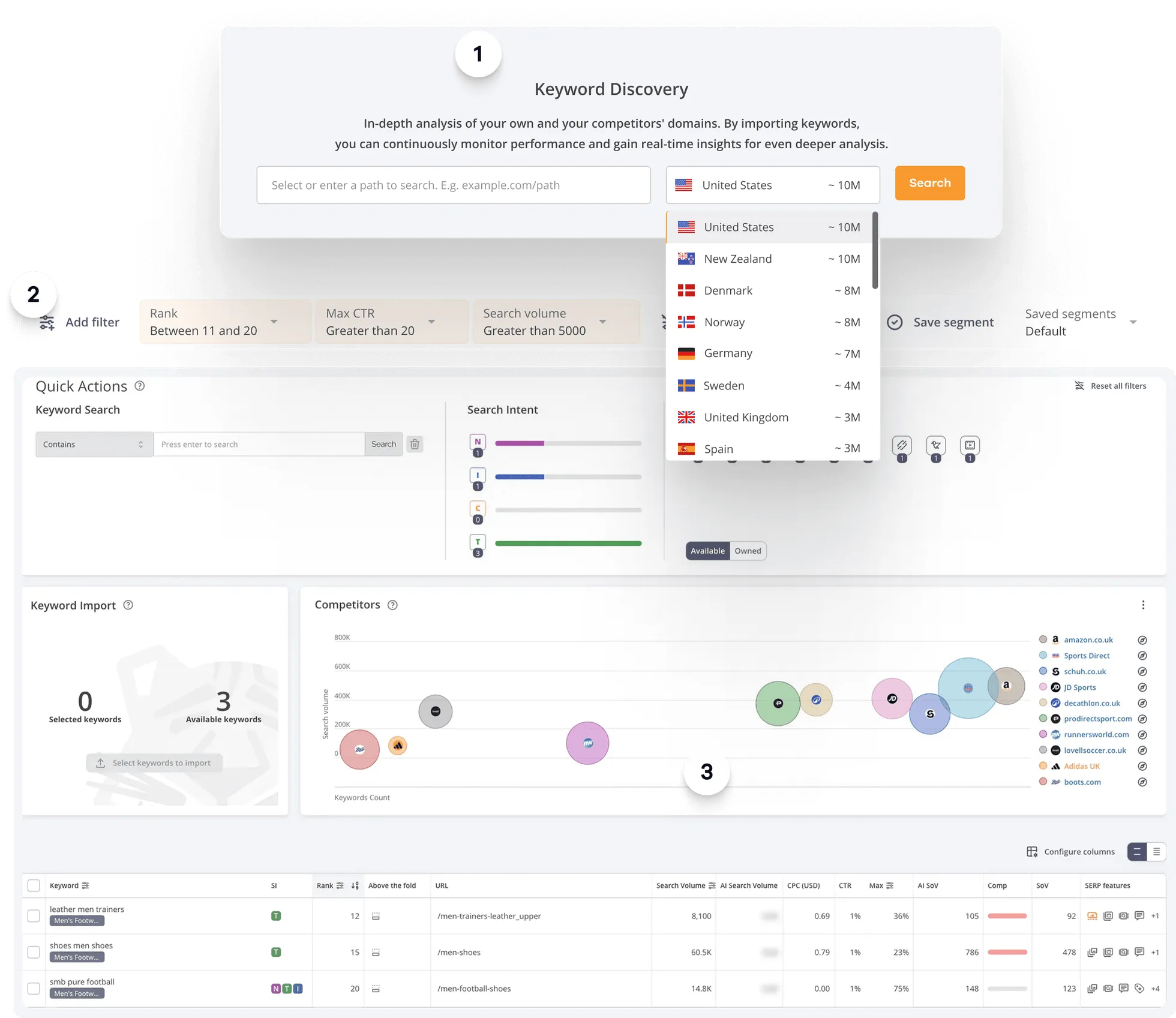 AccuRanker keyword research database with search volume and intent filters