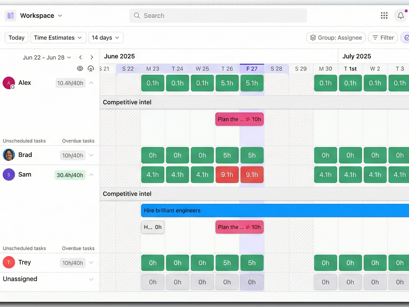 ClickUp Workload view showing team members' scheduled hours against capacity
