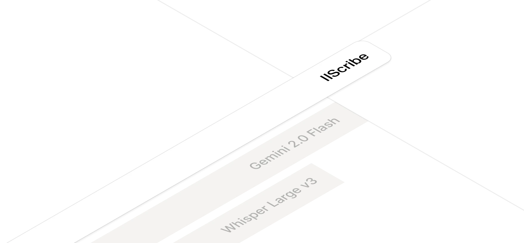 ElevenLabs speech-to-speech voice conversion