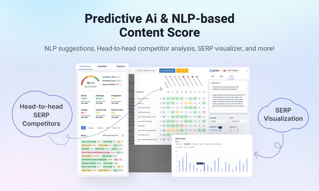 GetGenie keyword research panel showing search volume, competition and related keyword suggestions