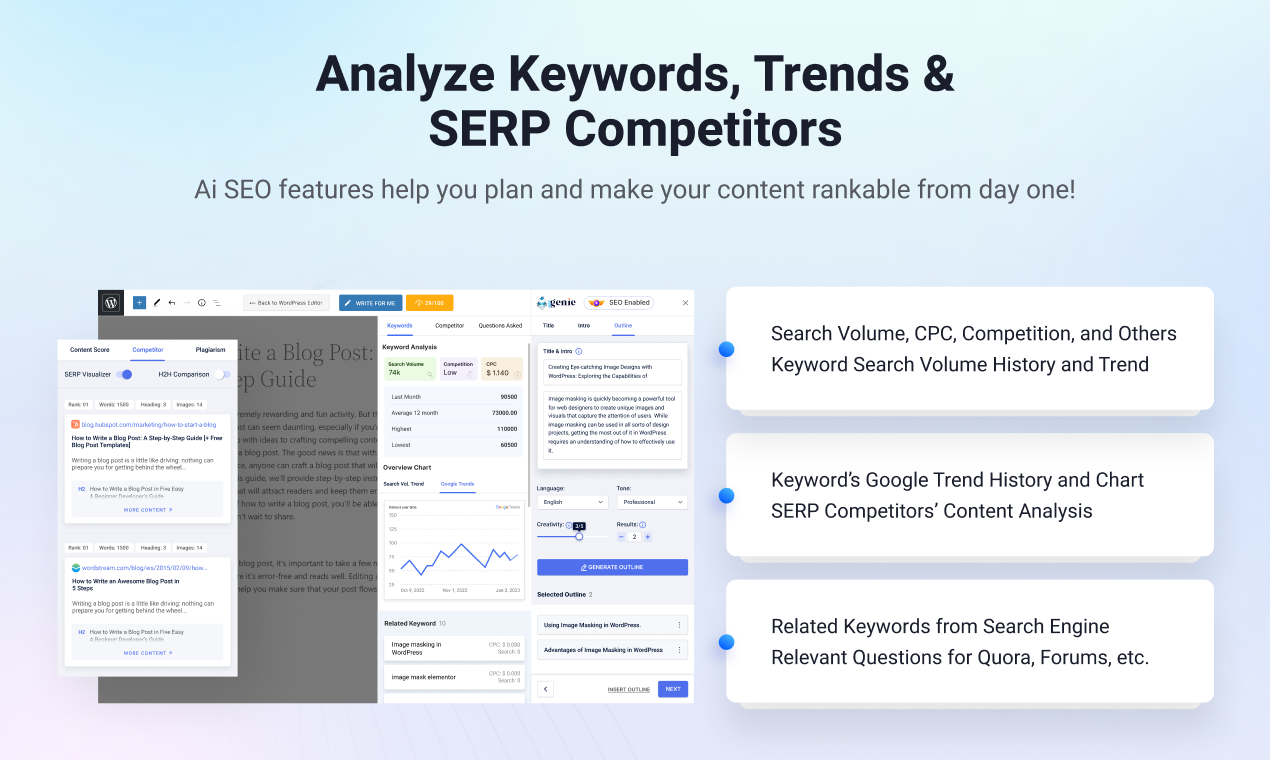 GetGenie content score panel comparing word count, headings, images and keyword usage against ranking competitors