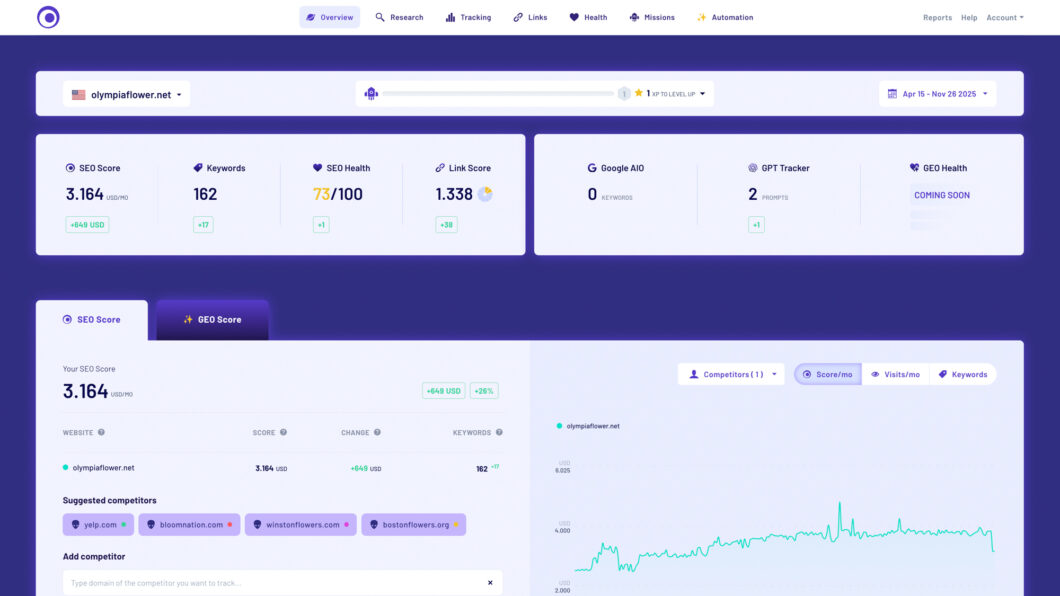 Morningscore product overview used across its plans