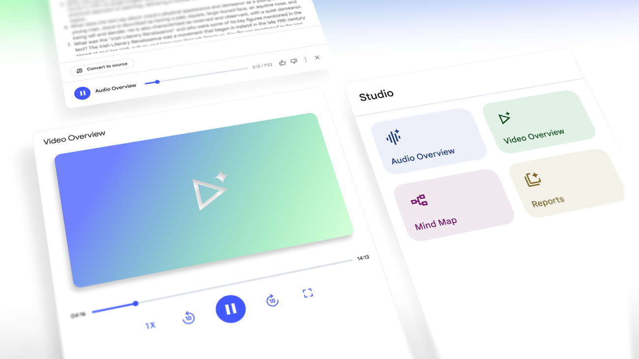 NotebookLM Studio panel with Audio Overview, Video Overview, Mind Map and Reports options