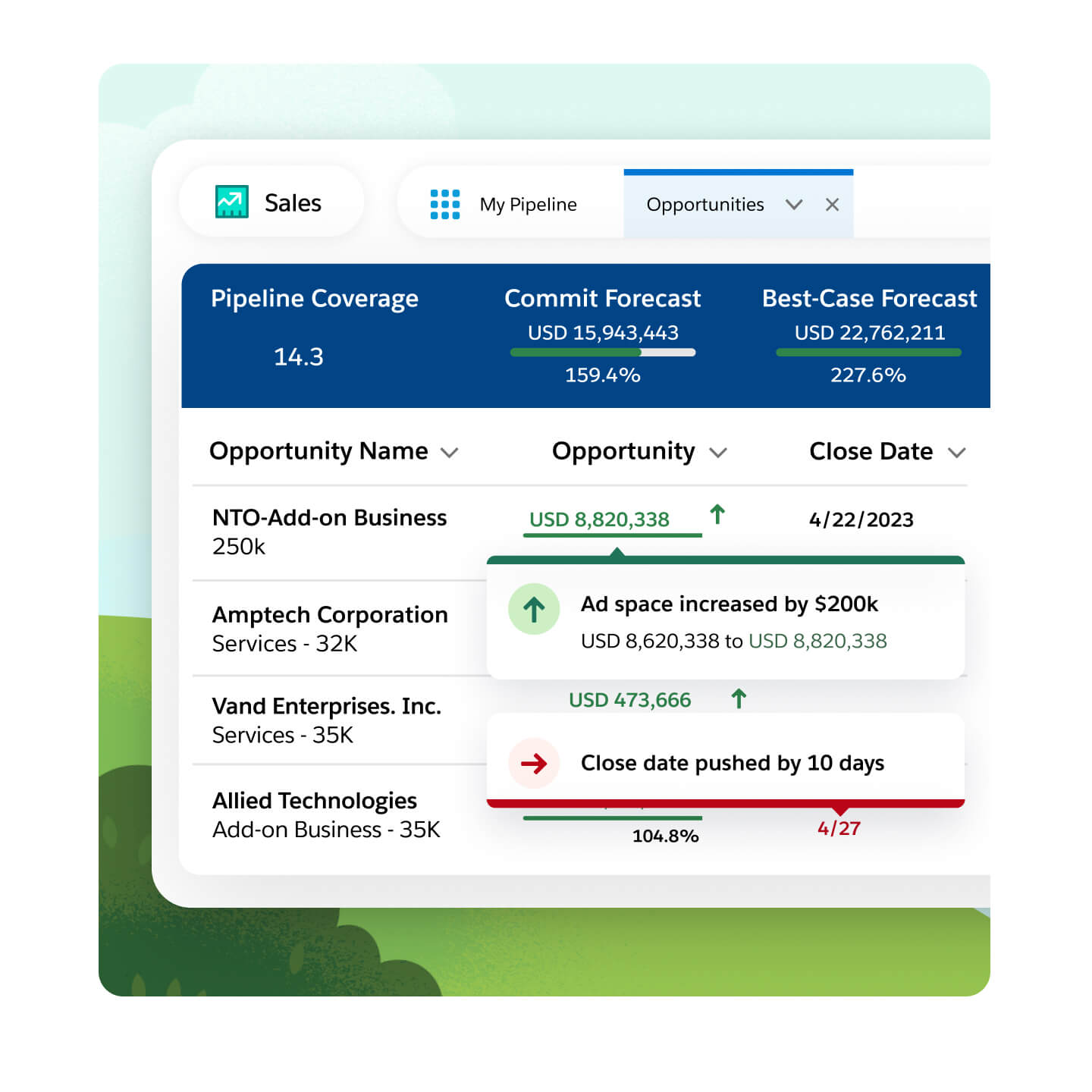Salesforce Agentforce and Einstein AI assisting a sales rep