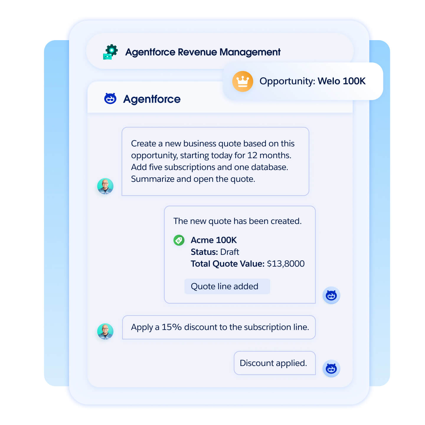Salesforce dynamic deal management and quoting workflow