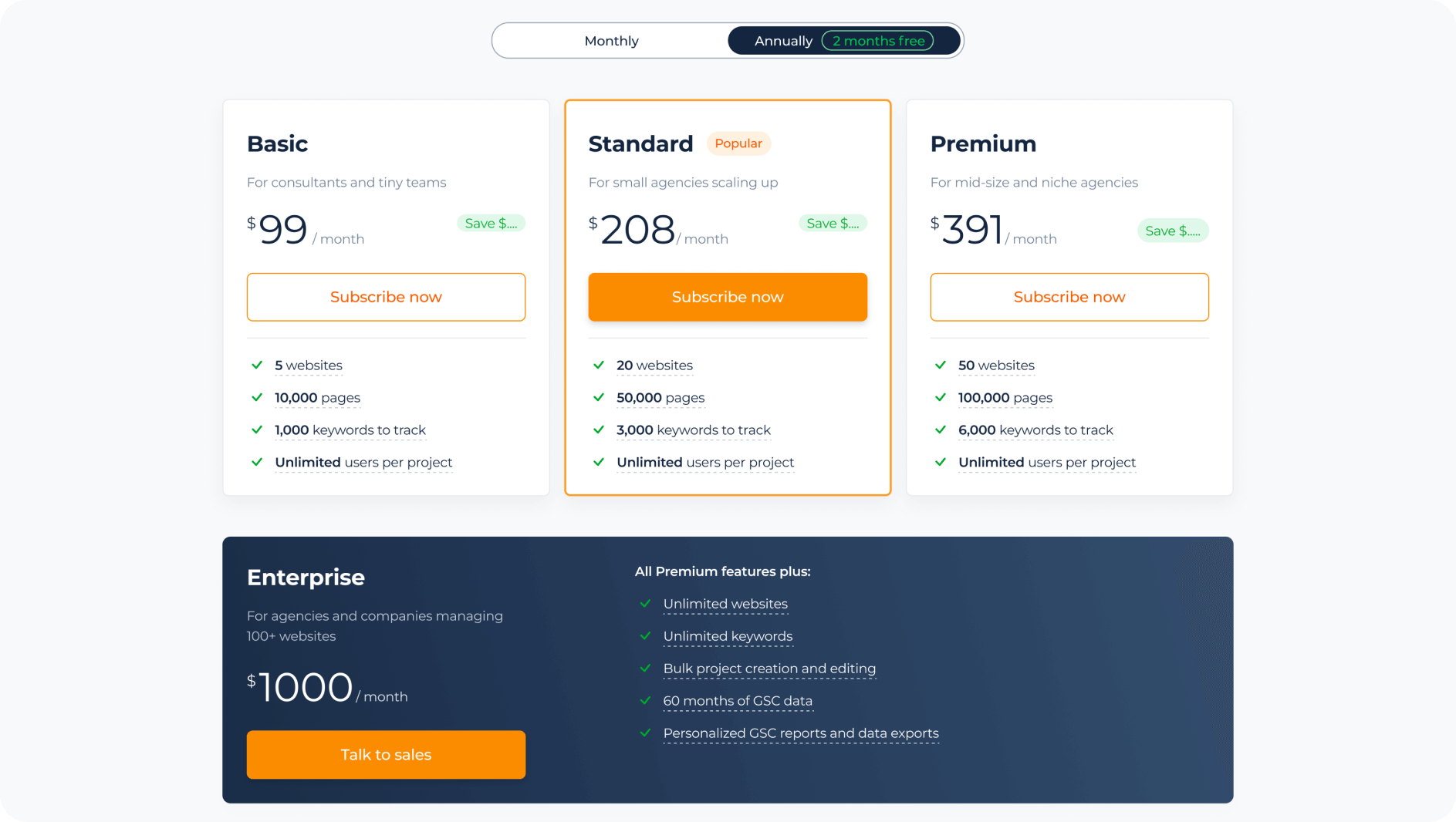 Sitechecker pricing plans as shown on the official plans page