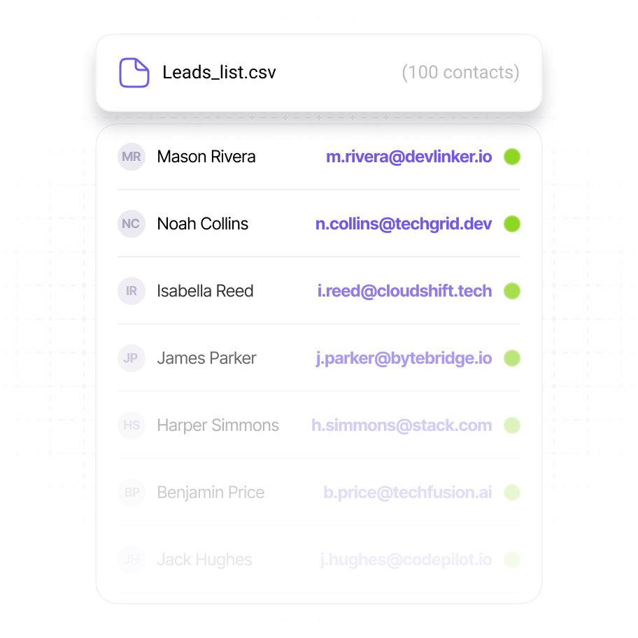 Snov.io bulk email finder processing a list of uploaded leads