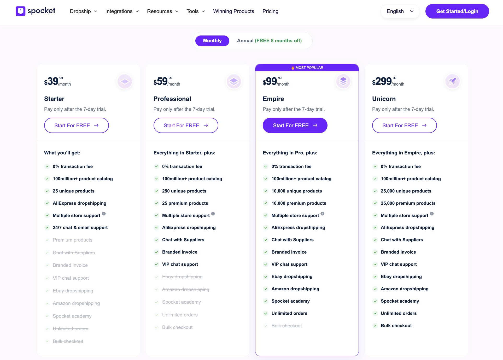 Spocket pricing plans: Starter, Professional, Empire and Unicorn monthly rates and features