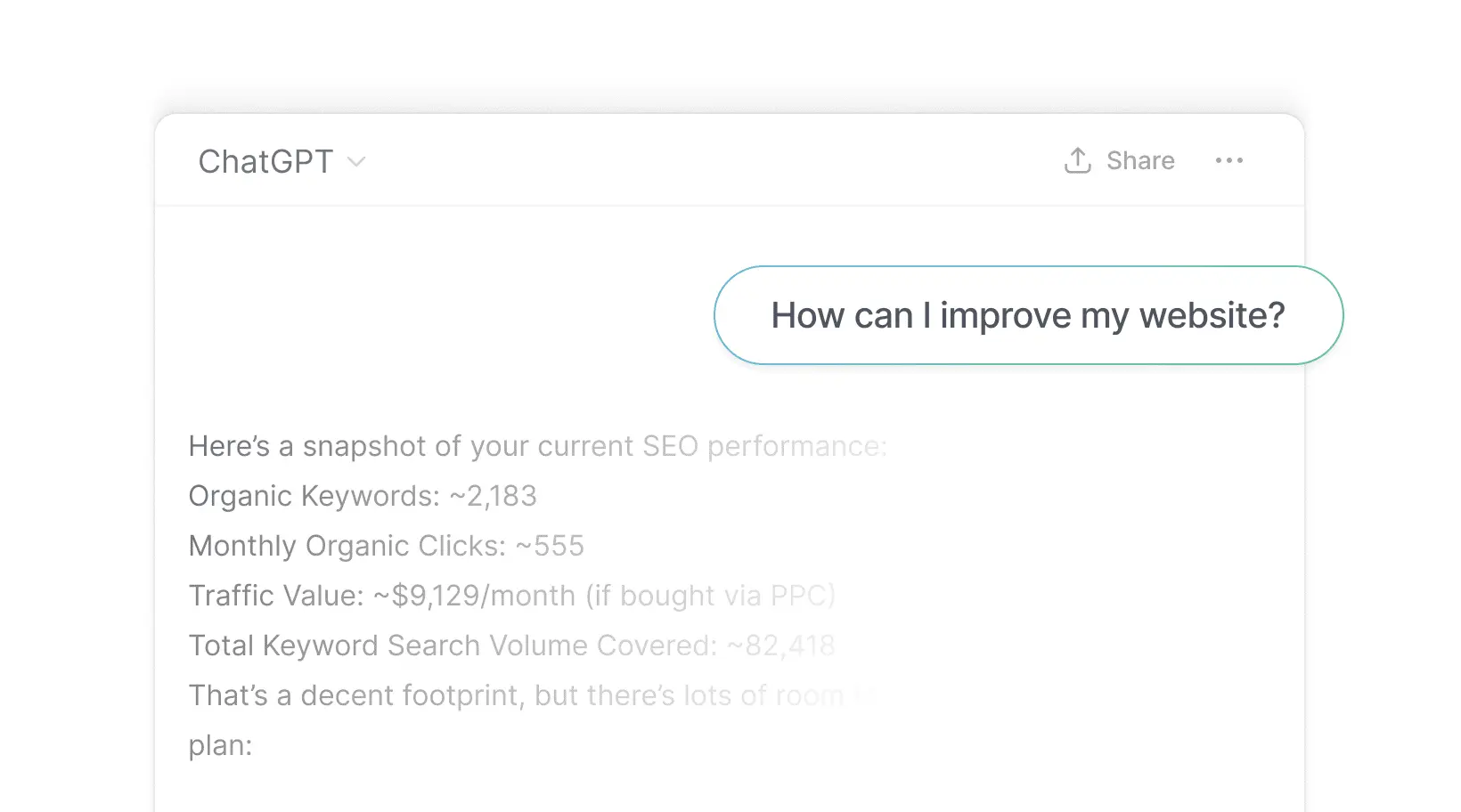 SpyFu report builder showing a competitor's paid keyword history and estimated ad spend over time