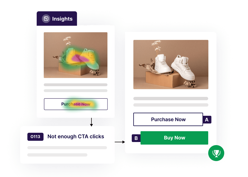 VWO heatmap insights identifying low CTA clicks and a winning button variation