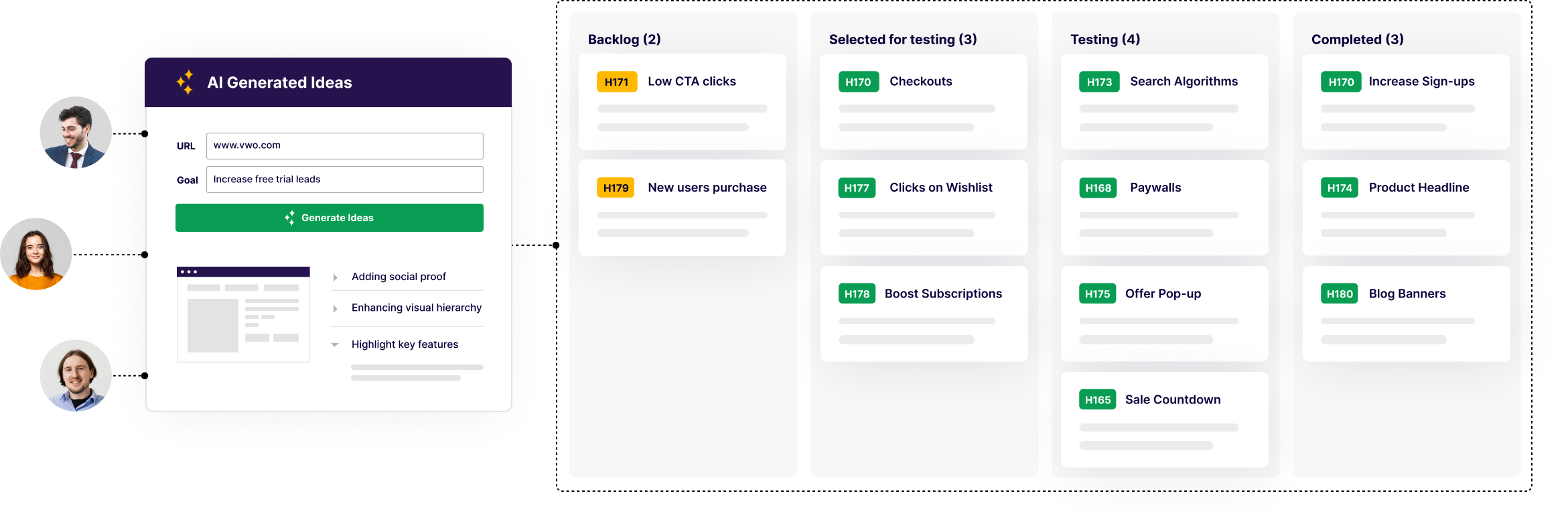 VWO AI-generated test ideas and an experimentation Kanban workflow board