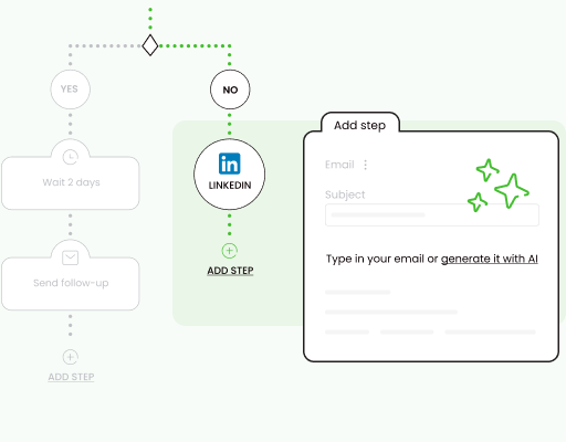 Woodpecker campaign builder showing sequenced email and LinkedIn steps
